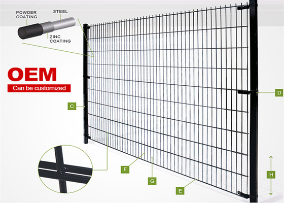 Double Loop Wire Fencing 6/5/6mm Baja Karbon Rendah 50x200mm Mesh
